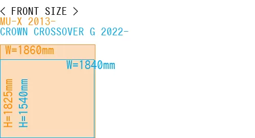 #MU-X 2013- + CROWN CROSSOVER G 2022-